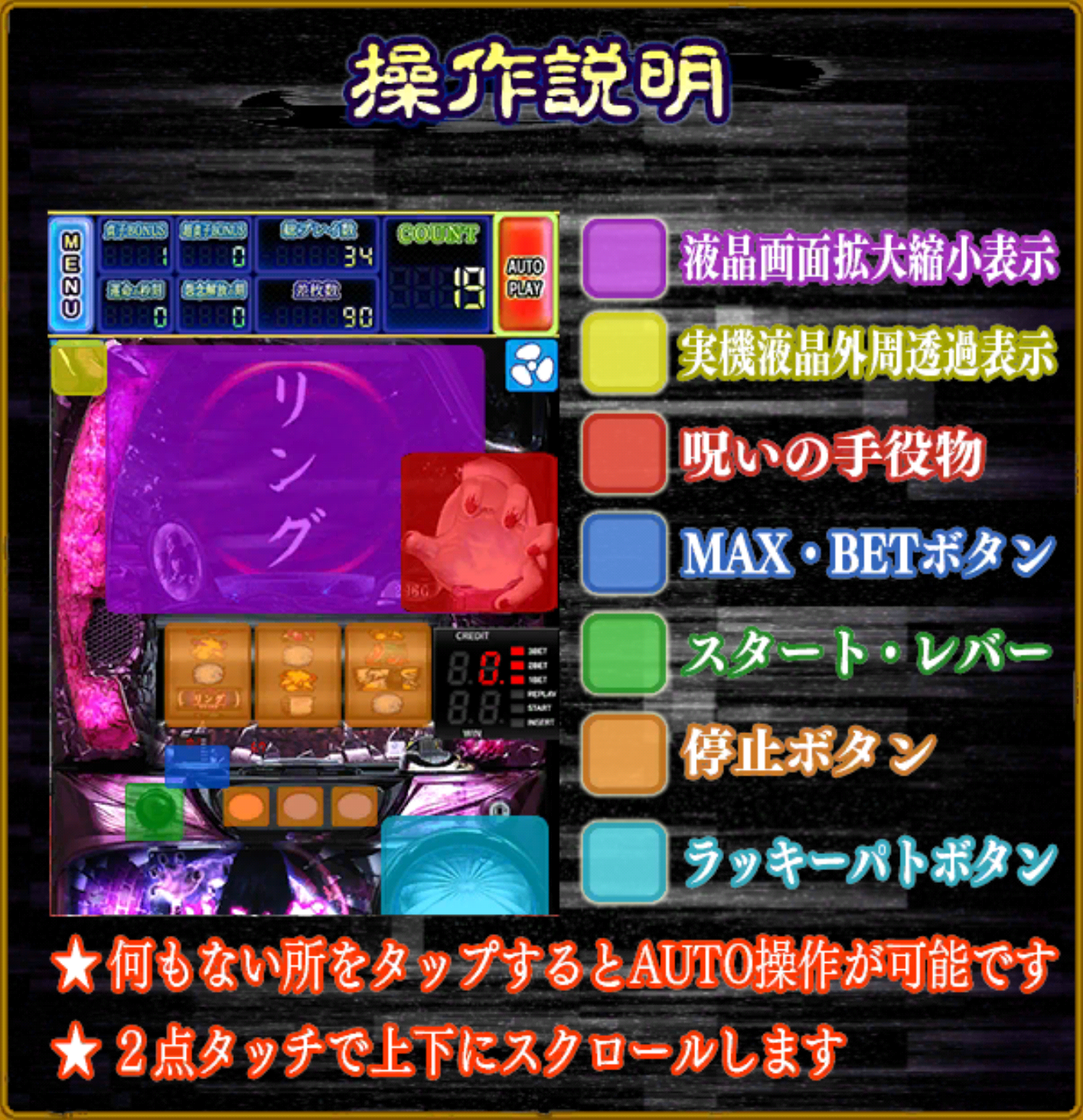 操作説明図